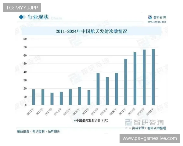 以火箭走势和节奏指数为核心研判未来市场关键动能趋势变化前景展望