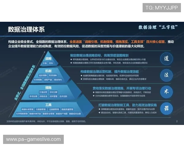 数据洞察本菲卡未来走势深度对比预测全景解析发展蓝图展望新篇章